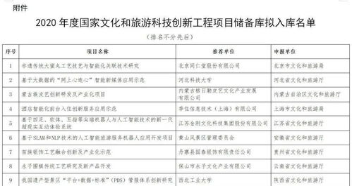 公示丨國(guó)家文化和旅游科技創(chuàng)新工程項(xiàng)目?jī)?chǔ)備庫擬入選項(xiàng)目（旅游開發(fā)項(xiàng)目策劃咨詢）